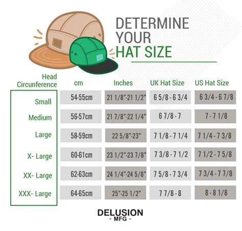 chanel hat size chart